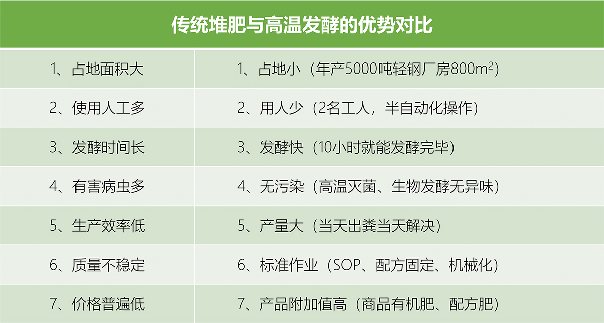 九游app